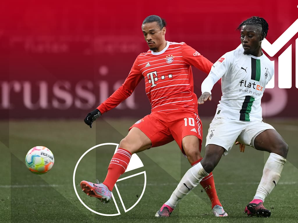 Stats and facts on the Bundesliga match Borussia Mönchengladbach - FC Bayern