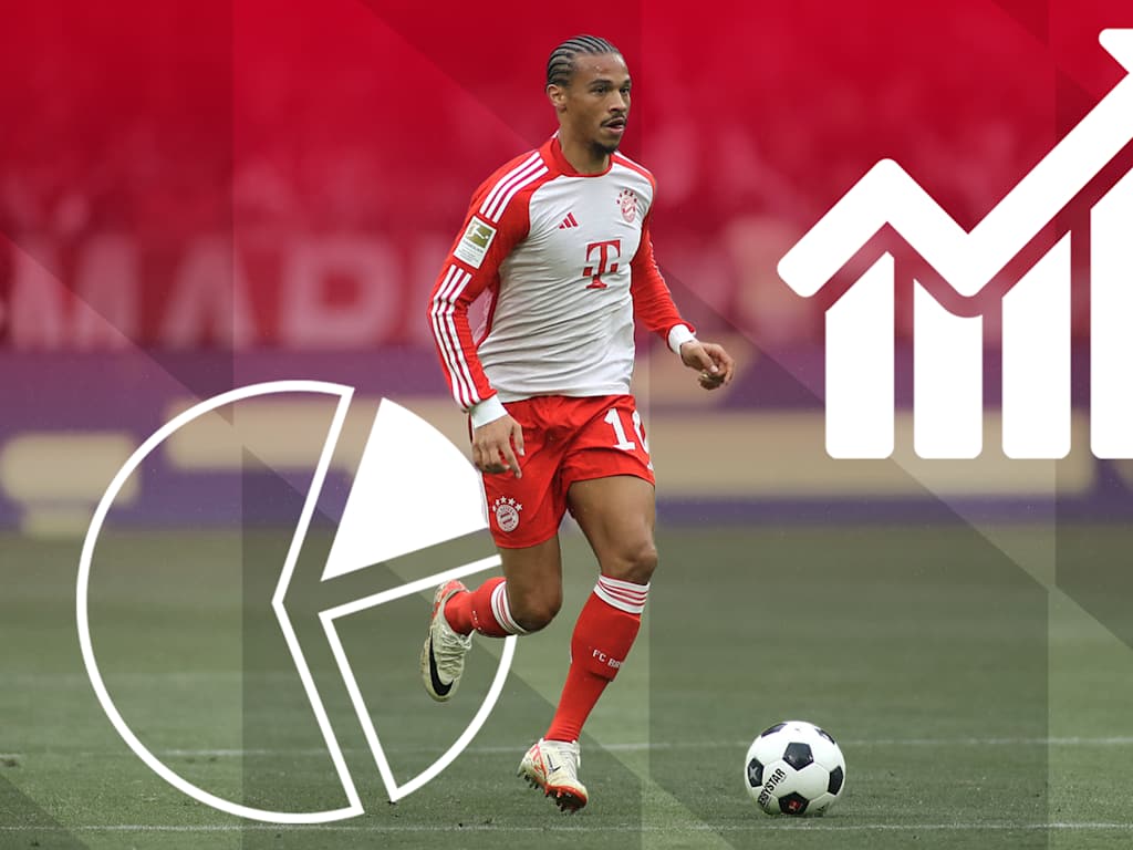 Bayern - Bochum