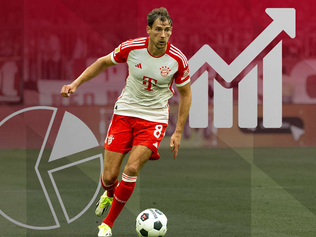 The facts on the DFB Cup match Preussen Münster vs. FC Bayern