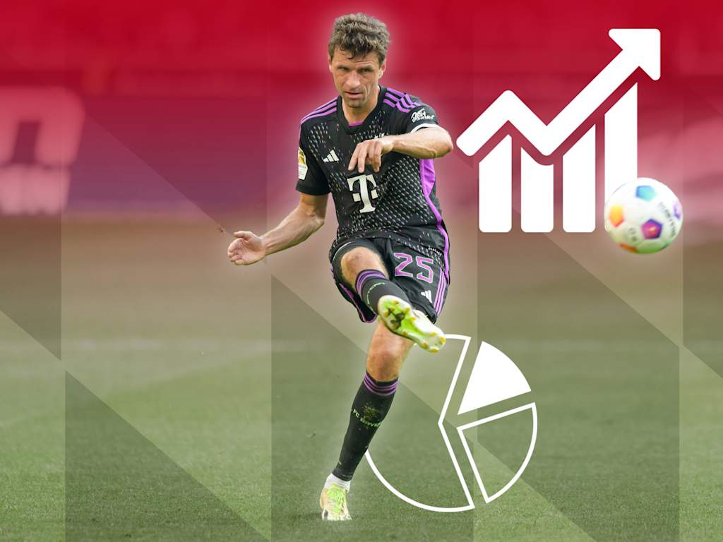 RB Leipzig - FC Bayern
