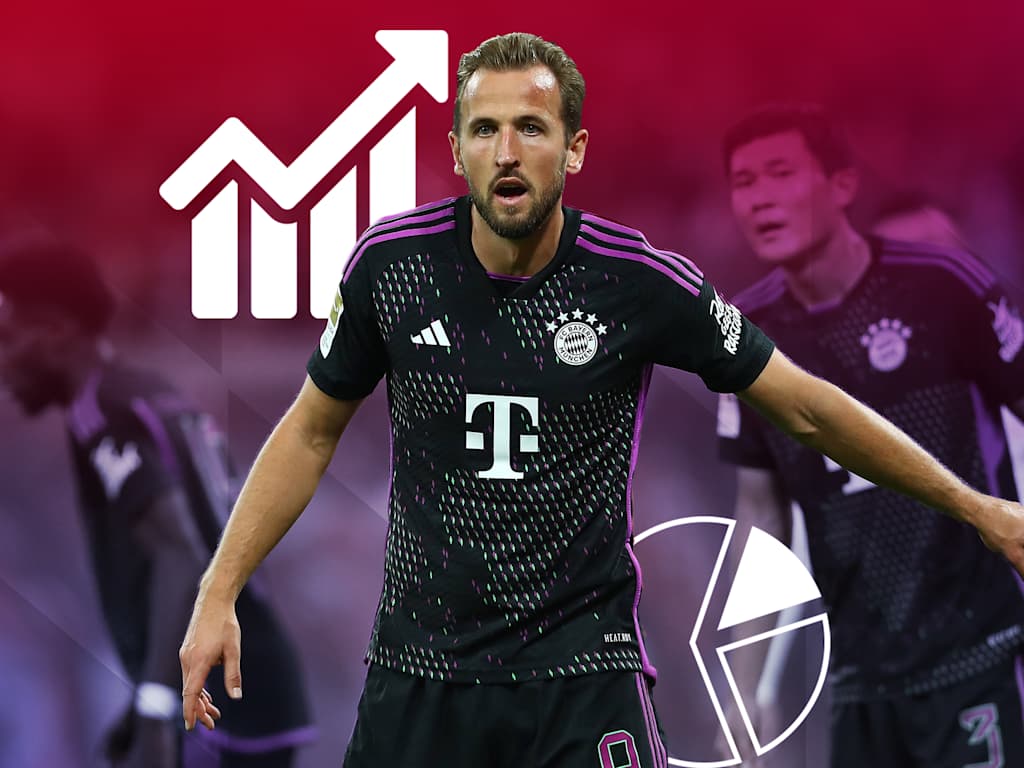 Datos sobre el partido de Champions League FC Copenhague - FC Bayern