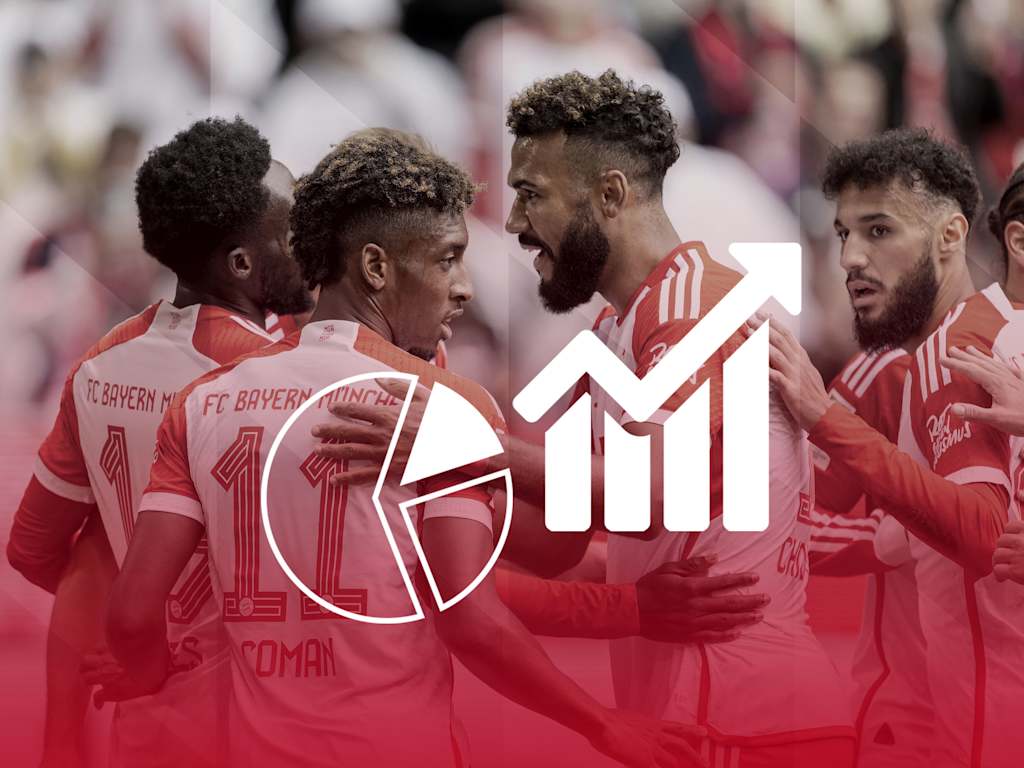 Cifras y datos del partido de Bundesliga FC Bayern - SC Freiburg