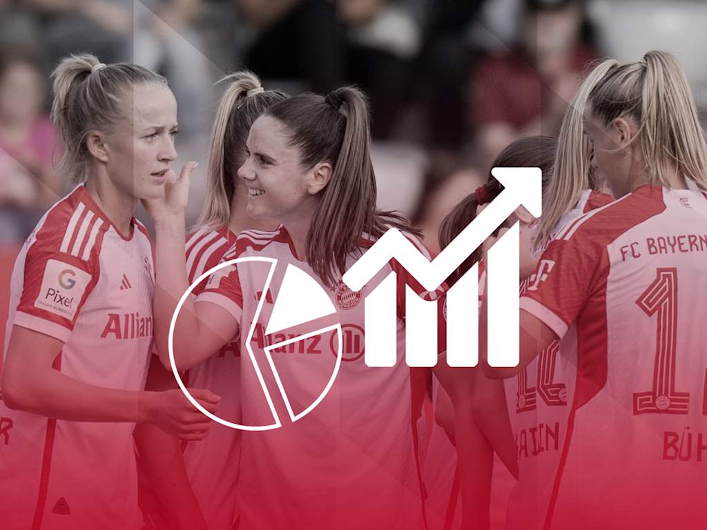 FC Bayern Frauen, Eintracht Frankfurt