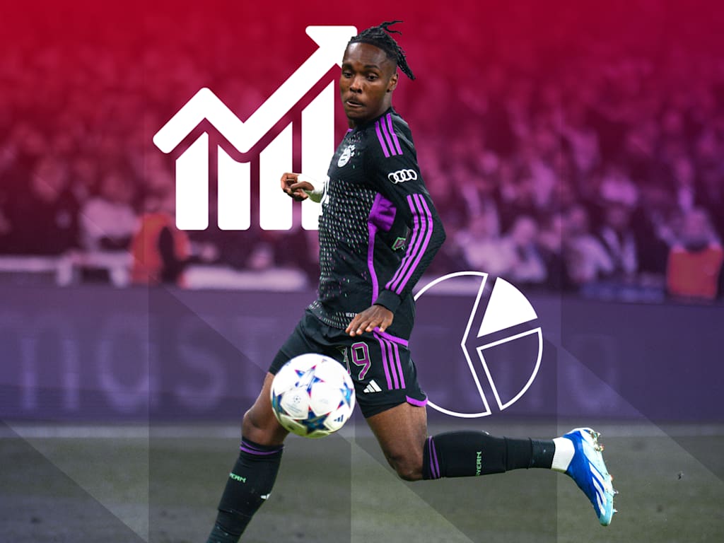 Die Faktenlage zum Champions League-Spiel Galatasaray vs. FC Bayern