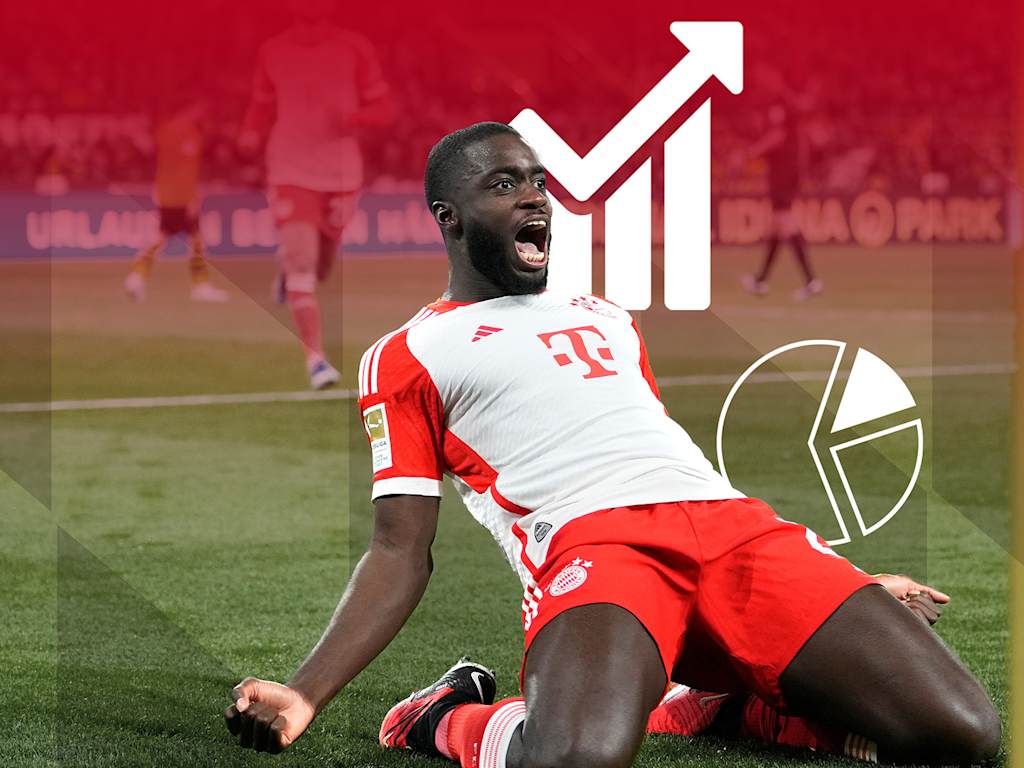 Zahlen und Fakten zum Bundesliga-Spiel FC Bayern - 1. FC Heidenheim