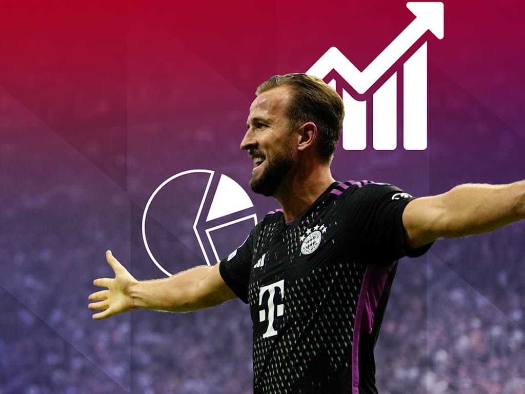 The facts ahead of Champions League match Manchester United vs. FC Bayern