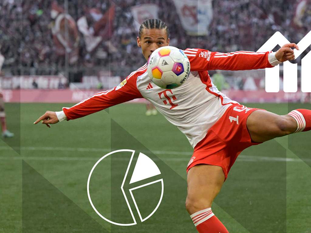 Facts and stats on Bundesliga match FC Bayern vs. VfB Stuttgart