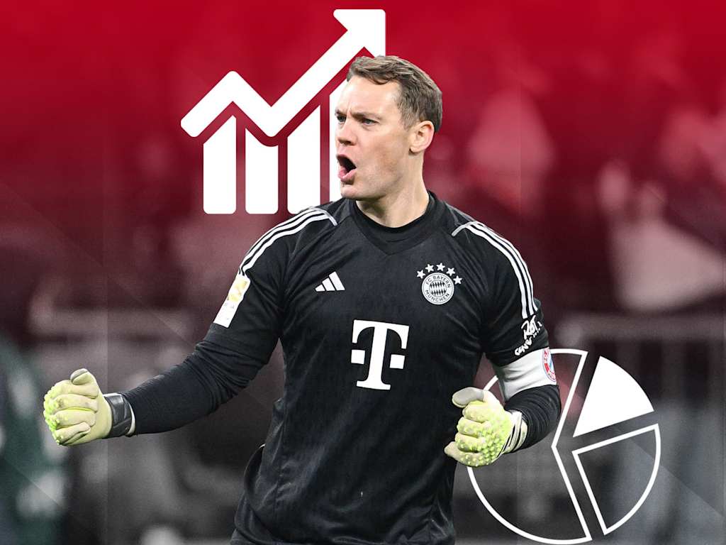 Cifras y datos del partido de Bundesliga FC Bayern - TSG Hoffenheim