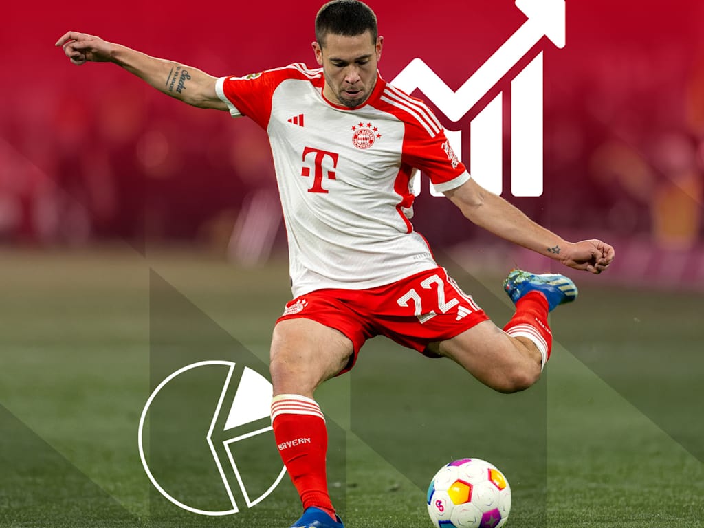 Zahlen und Fakten zum Bundesliga-Spiel FC Bayern - Werder Bremen
