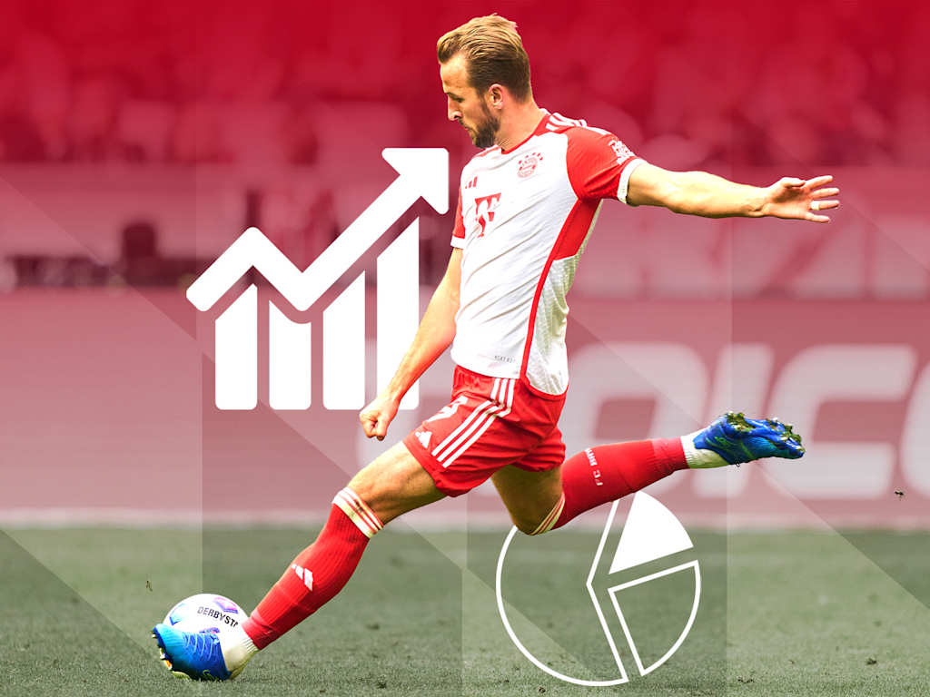 Cifras datos partido Bundesliga Bayer 04 Leverkusen - FC Bayern