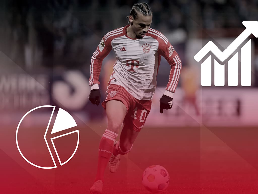 Stats and facts on the Bundesliga match FC Bayern - RB Leipzig