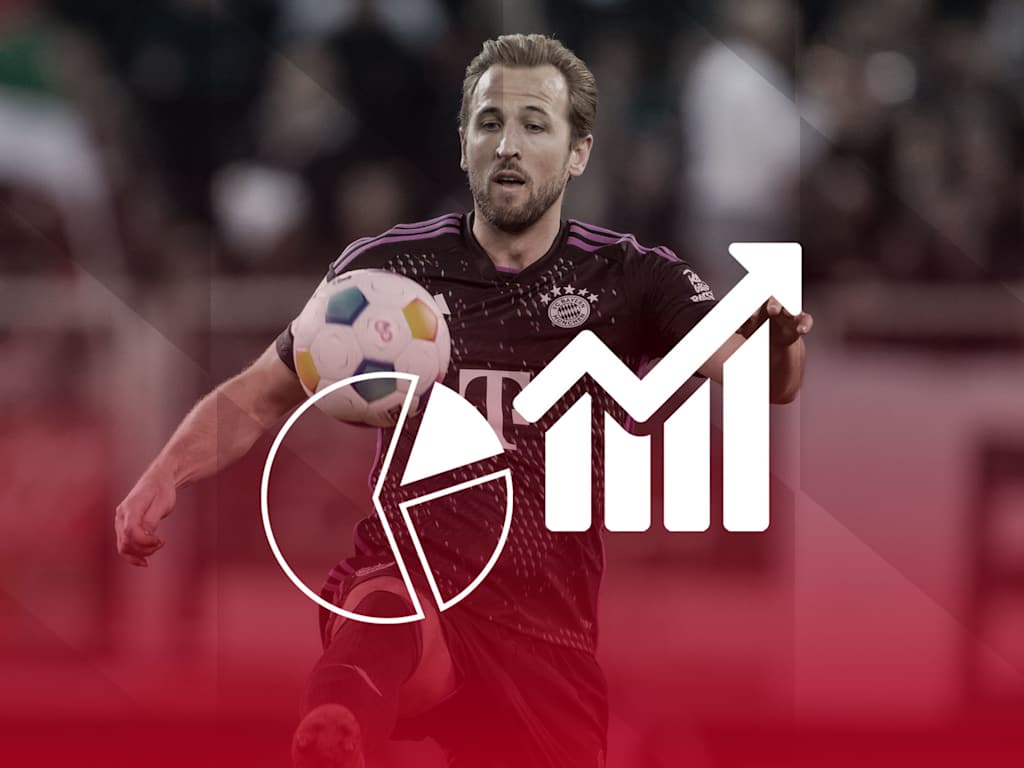 Cifras datos partido Bundesliga SC Freiburg - FC Bayern