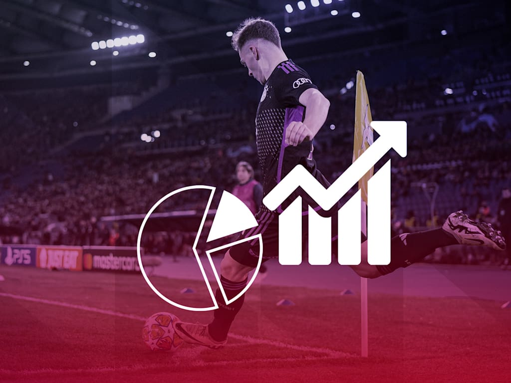 Cifras datos partido Champions League Arsenal vs. FC Bayern