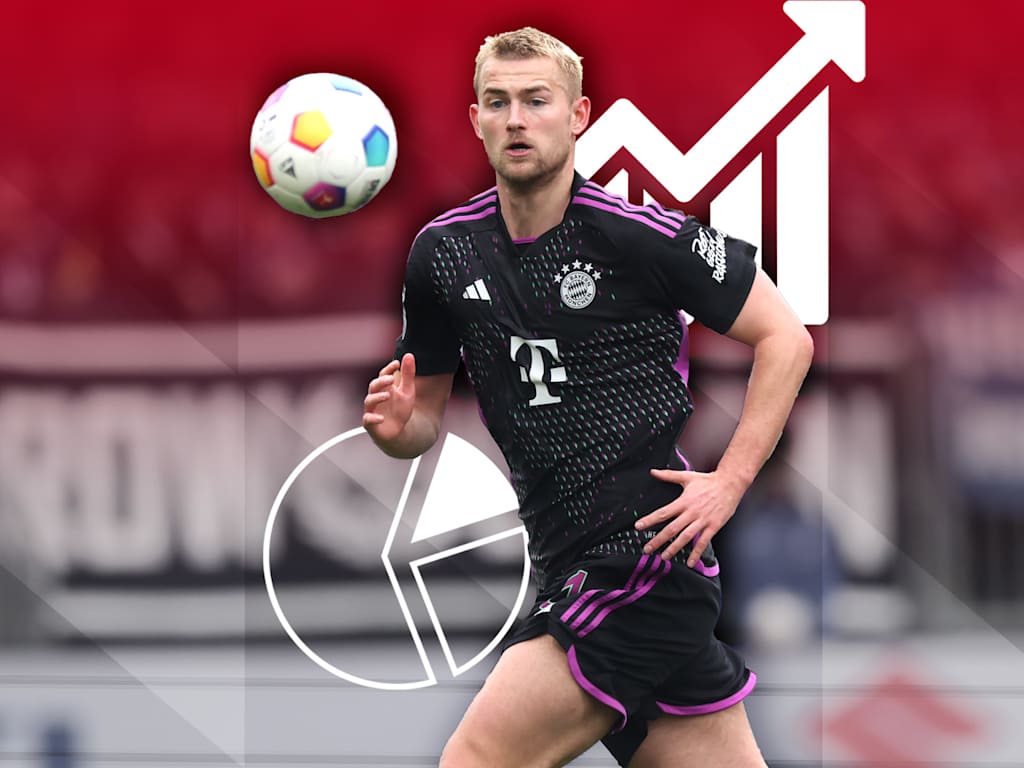 Cifras y datos previos al partido de la Bundesliga 1. FC Heidenheim vs. FC Bayern