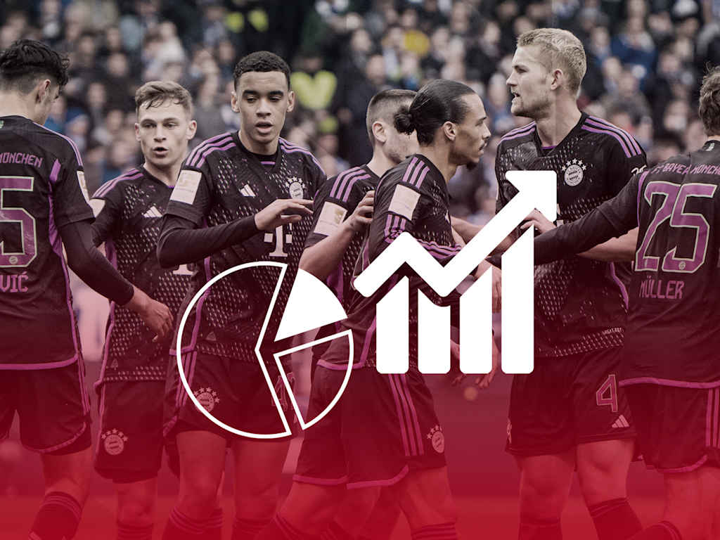 The facts ahead of Bundesliga match 1. FC Union Berlin vs. FC Bayern