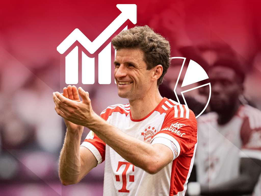The facts ahead of Bundesliga match FC Bayern vs. Eintracht Frankfurt