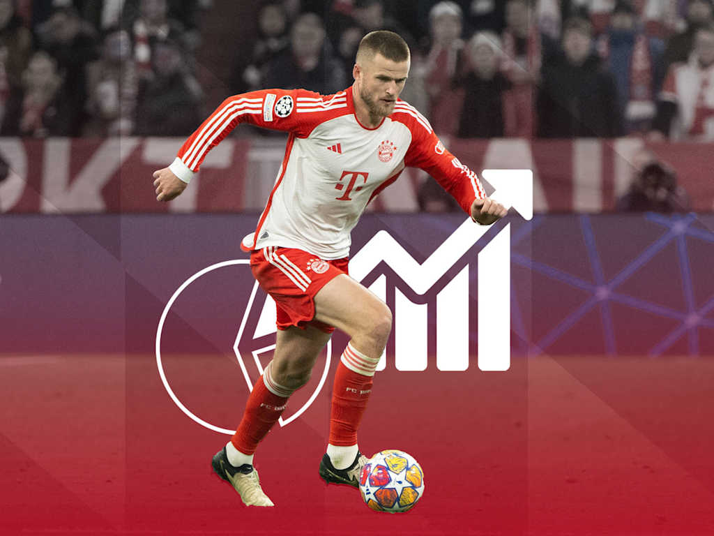 The facts on Champions League match FC Bayern vs. Real Madrid