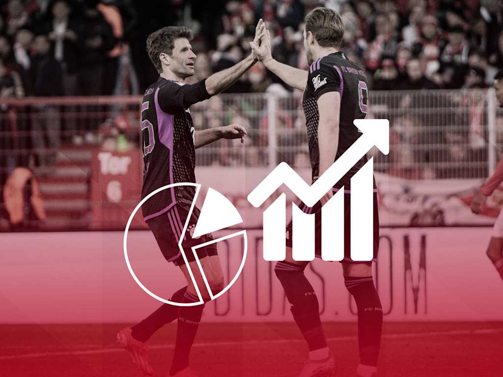 Facts on Bundesliga clash VfB Stuttgart vs. FC Bayern
