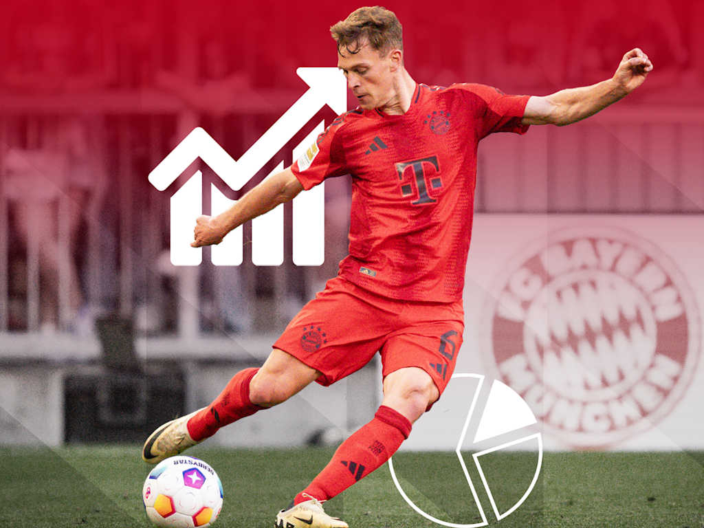 Cifras y datos del partido de Bundesliga entre el TSG Hoffenheim y el FC Bayern