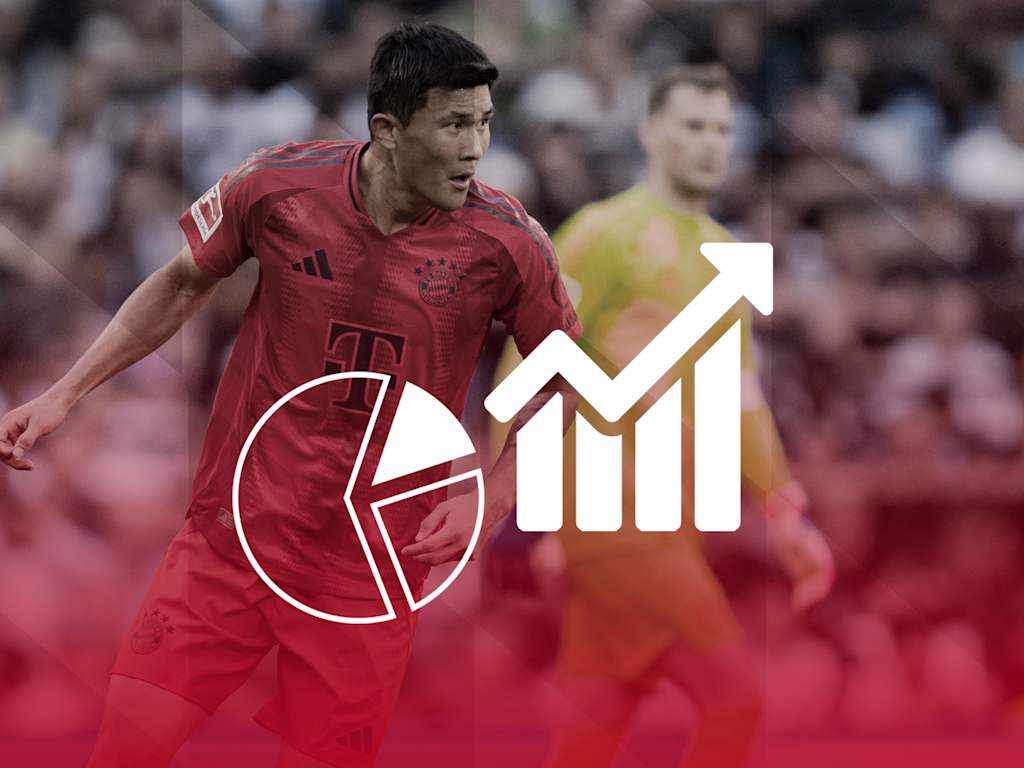 Die Faktenlage vor dem DFB-Pokalspiel SSV Ulm vs. FC Bayern