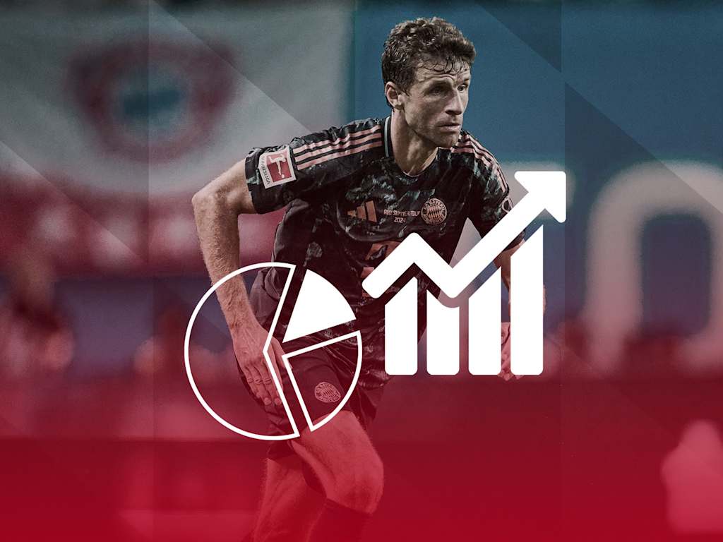 Facts ahead of Bundesliga match VfL Wolfsburg vs. FC Bayern