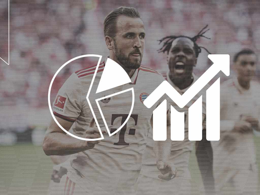 Die Faktenlage vor dem Champions League-Auftakt FC Bayern vs, Dinamo Zagreb