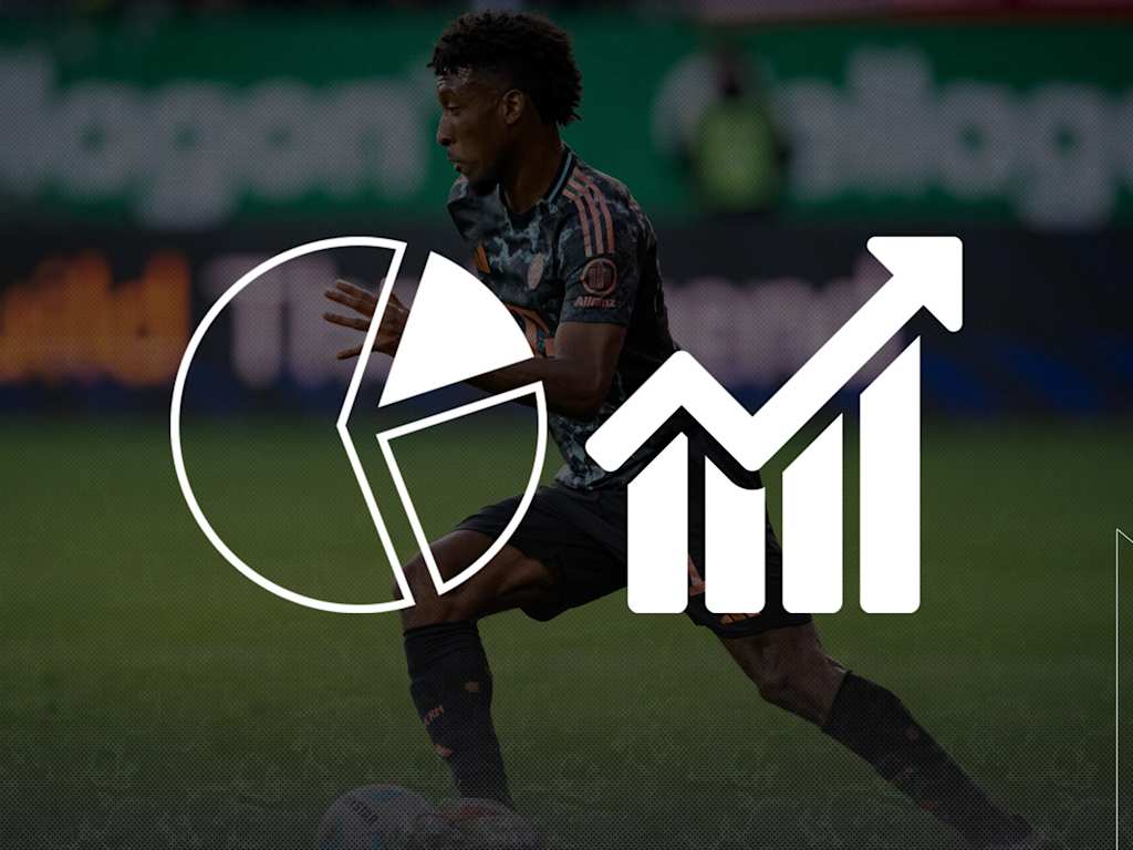 Facts ahead of Werder Bremen vs. Bayern on Bundesliga Matchday 4