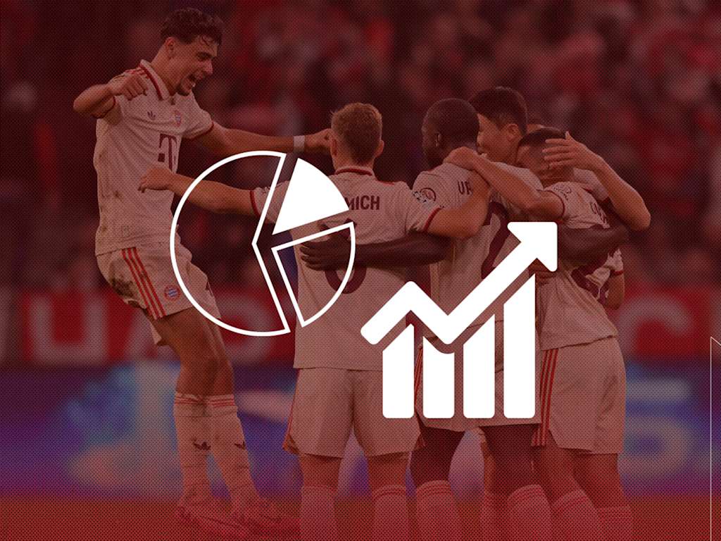 Facts ahead of Bayern vs. Bayer Leverkusen on Bundesliga Matchday 5