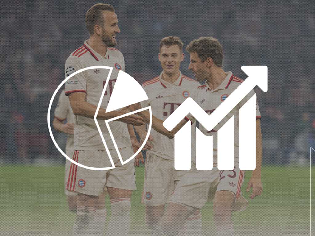 Cifras y datos previos al partido de Champions League Aston Villa - FC Bayern