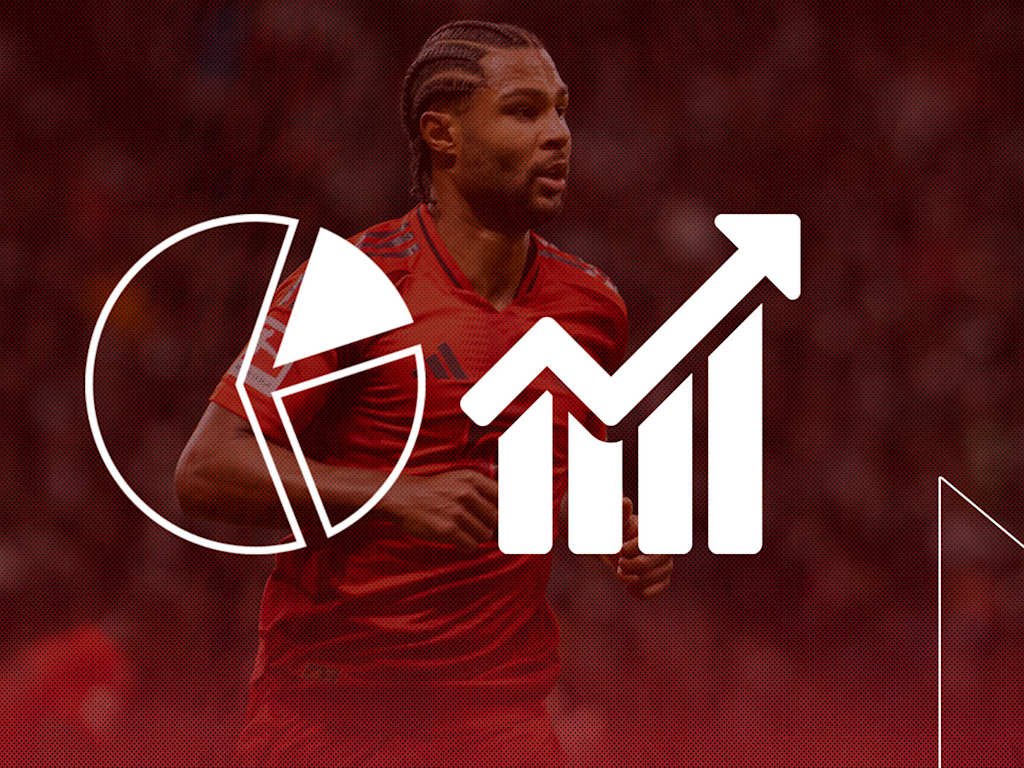 Cifras datos partido Bundesliga FC Bayern VfB Stuttgart