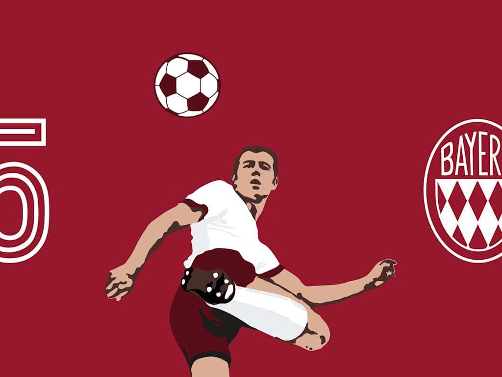 Im FC Bayern Online Store: Die neue Kaiser 5 Kollektion