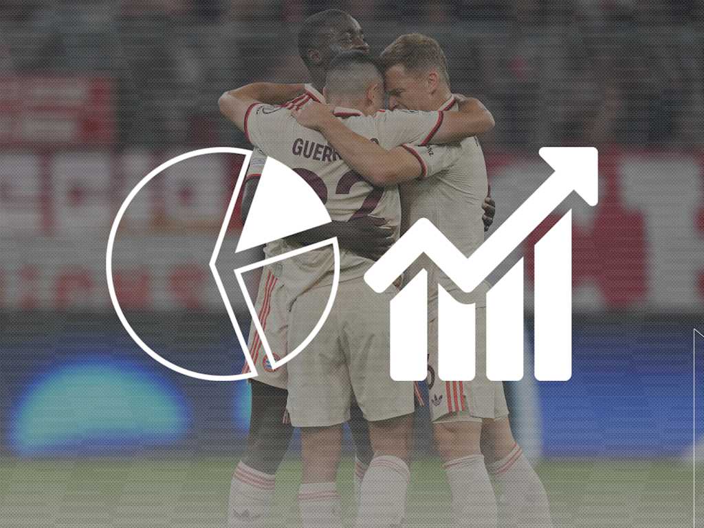 Die Faktenlage vor dem Champions League-Spiel FC Barcelona vs. FC Bayern
