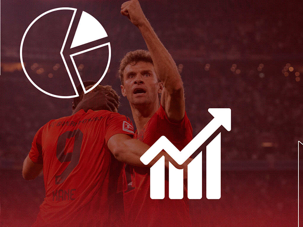 Die Faktenlage vor dem Bundesliga-Spiel VfL Bochum vs. FC Bayern
