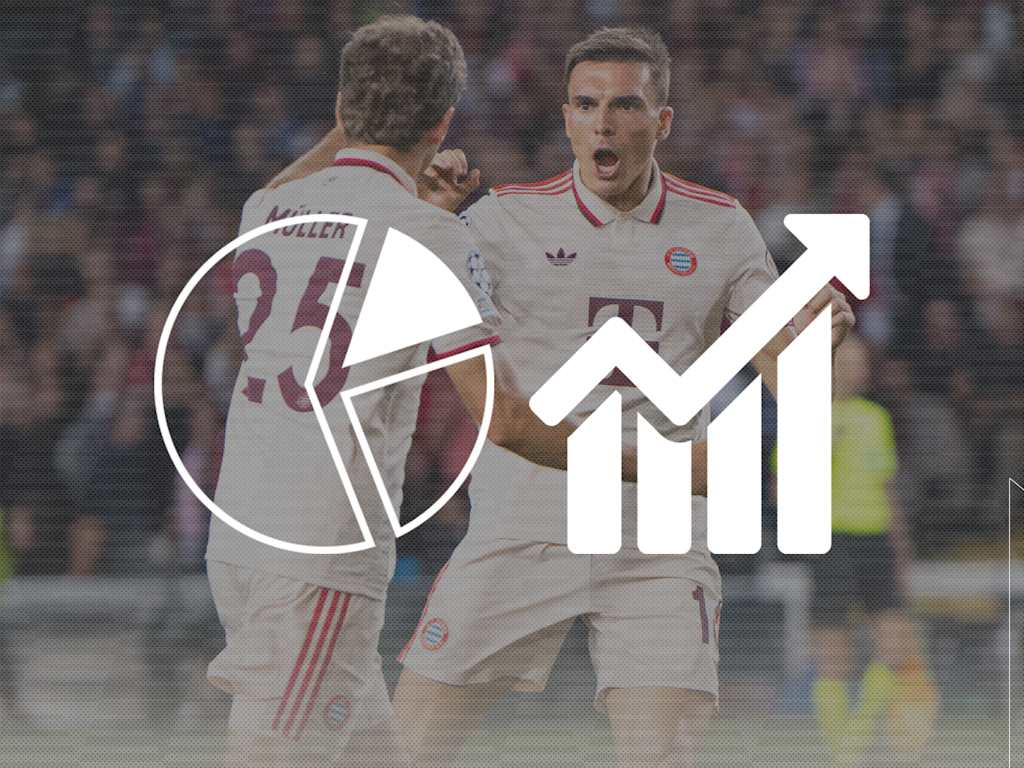 Cifras datos Champions League FC Bayern vs. Benfica Lissabon