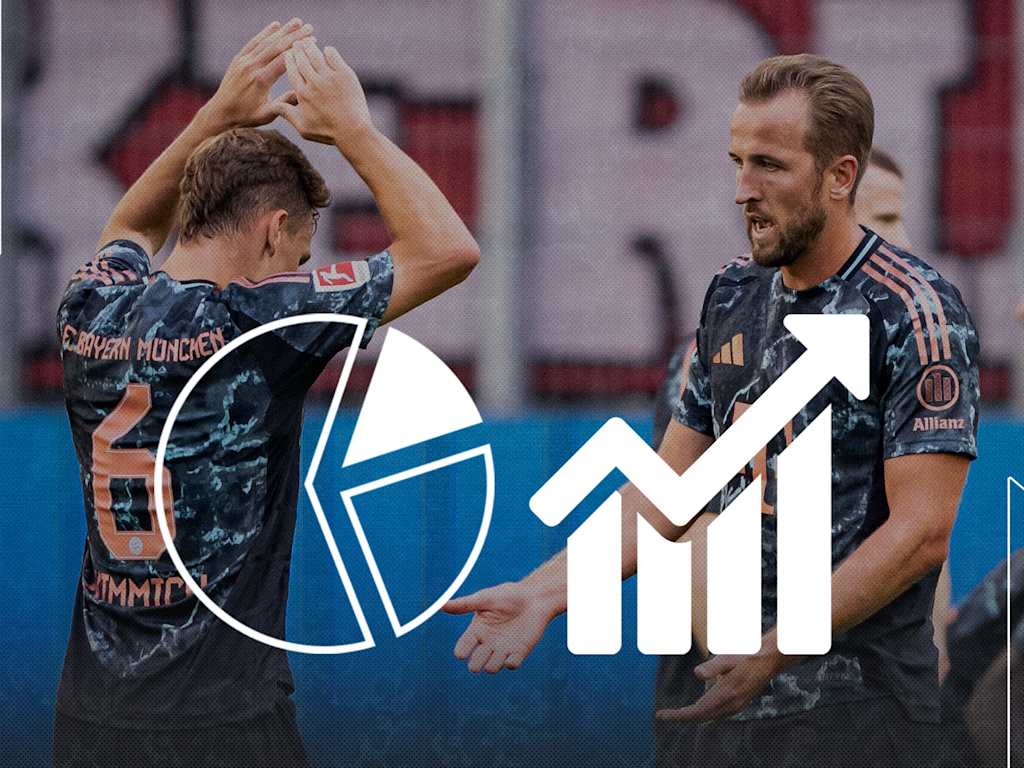 Die Faktenlage vor dem Bundesliga-Spiel FC St. Pauli vs. FC Bayern