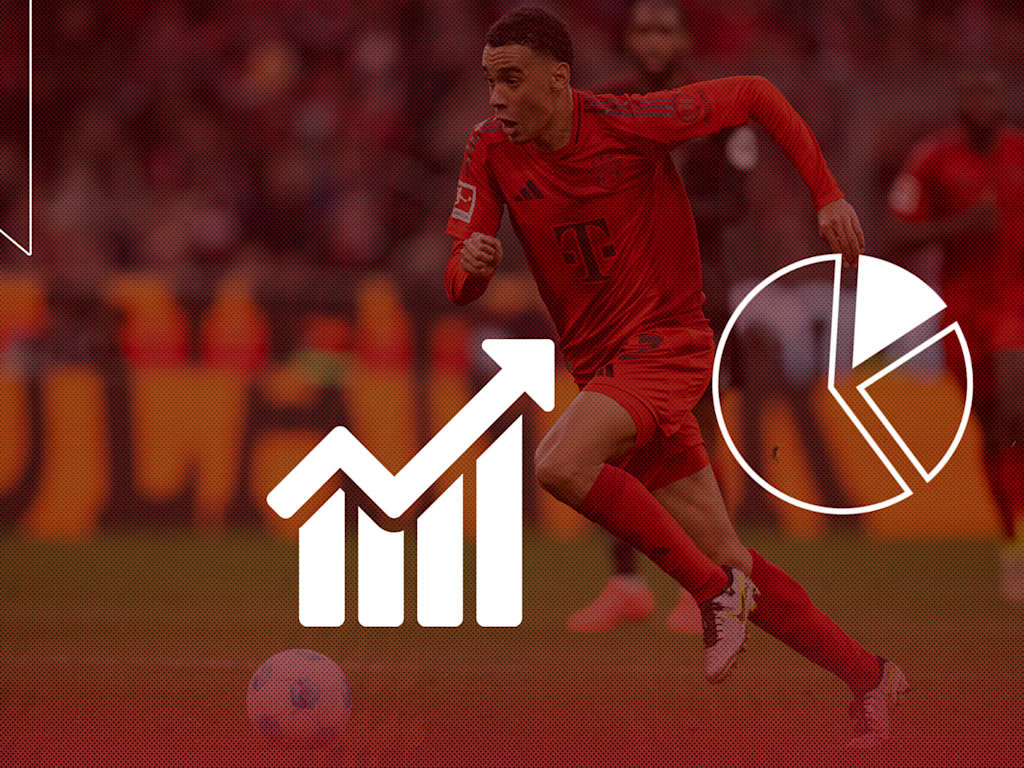Facts ahead of FC Bayern vs. FC Augsburg in the Bundesliga