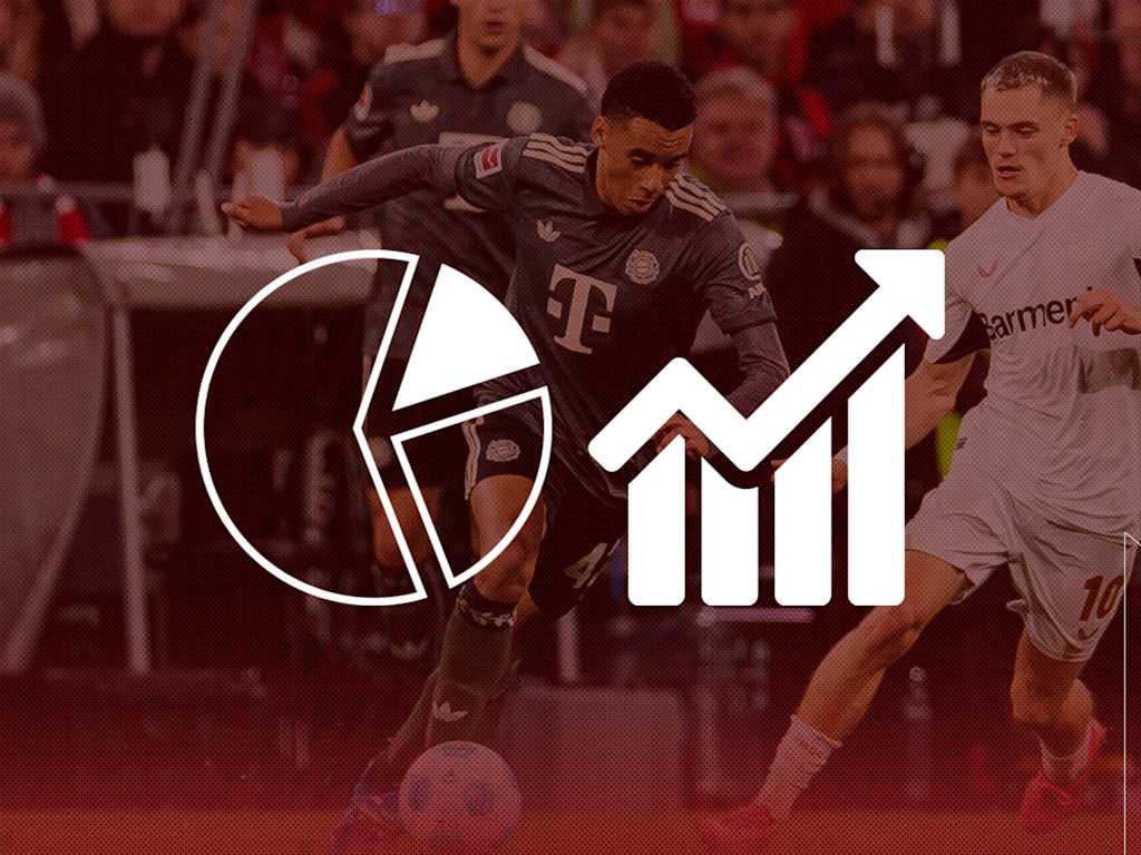 Facts ahead of Bayern vs. Bayer Leverkusen in the DFB Cup