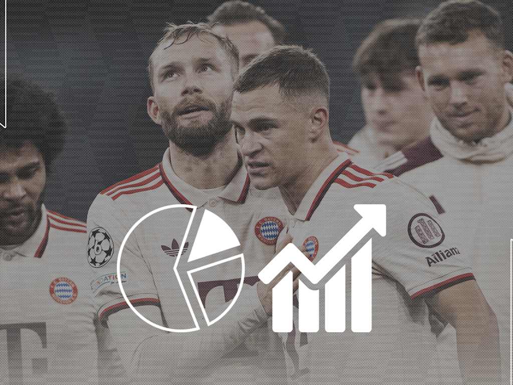 Facts ahead of Shakhtar Donetsk vs. Bayern in the Champions League