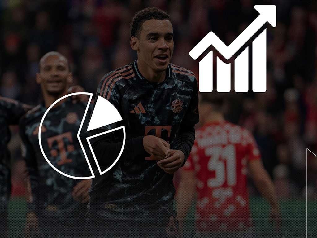 Cifras y datos previos al partido de la Bundesliga 1. FSV Mainz 05 vs. FC Bayern