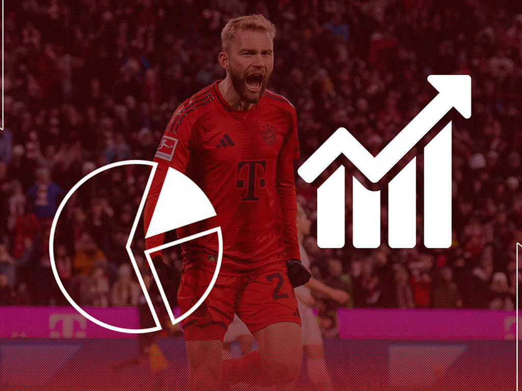 Die Faktenlage vor dem Bundesliga-Spiel FC Bayern bei Borussia Mönchengladbach