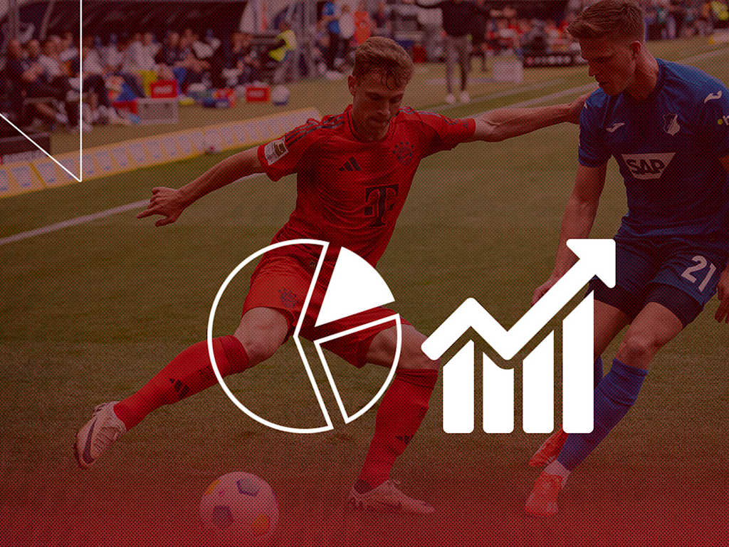 Facts ahead of Bayern vs. Hoffenheim