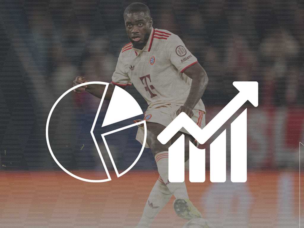 Die Faktenlage vor dem Champions League-Spiel Feyenoord Rotterdam vs. FC Bayern