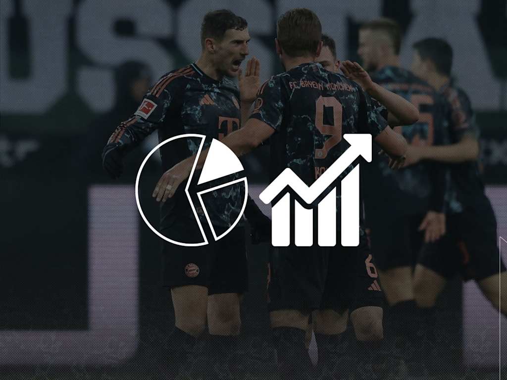 Grafik mit Leon Goretzka und Harry Kane im Hintergrund und im Vordergrund Statistik-Symbolen.