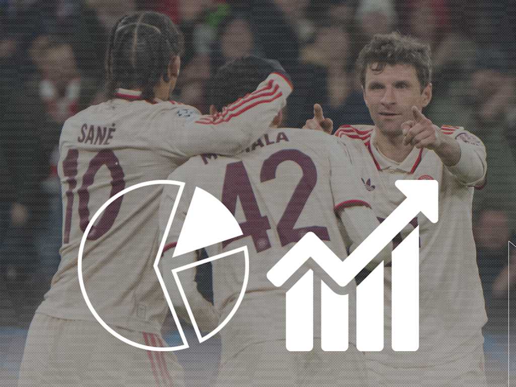 Facts ahead of the Champions League clash between FC Bayern and Slovan Bratislava