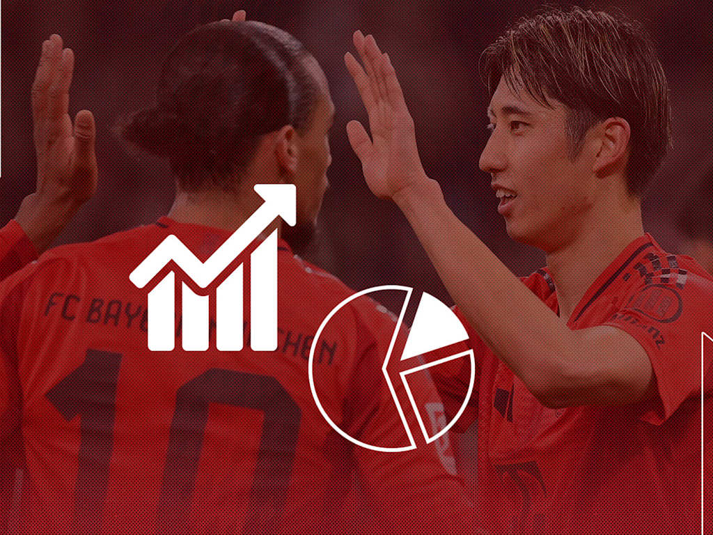 Die Faktenlage vor dem Bundesliga-Spiel FC Bayern gegen FC St. Pauli