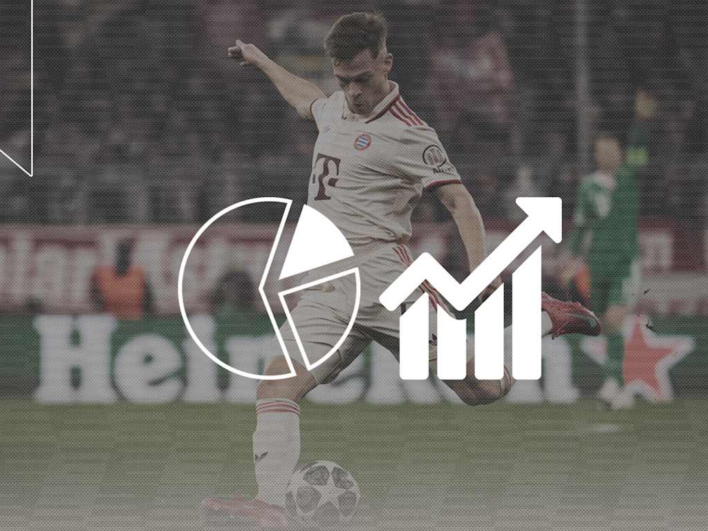The facts ahead of Champions League match FC Bayern vs. Inter Miln
