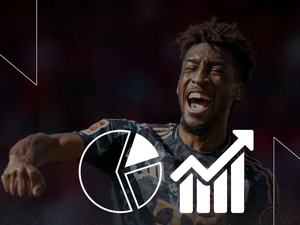 Cifras y datos previos al partido de la Bundesliga entre el RB Leipzig y el FC Bayern