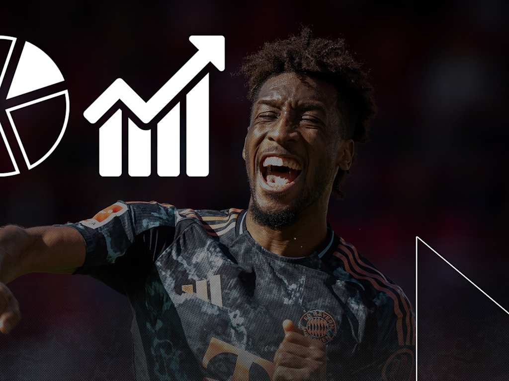 Die Faktenlage vor dem Bundesliga-Spiel RB Leipzig vs. FC Bayern