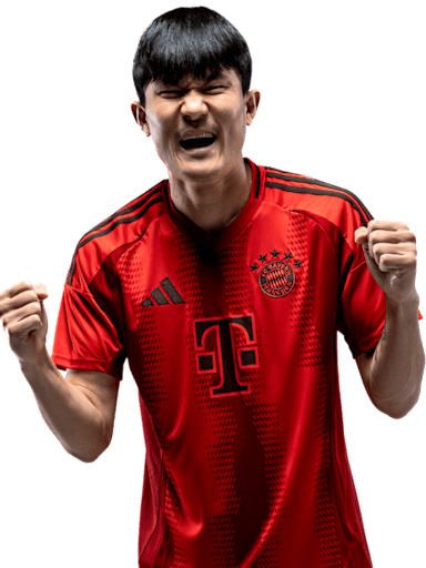 Minjae Kim FC Bayern