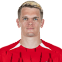 Player page of Matthias Ginter